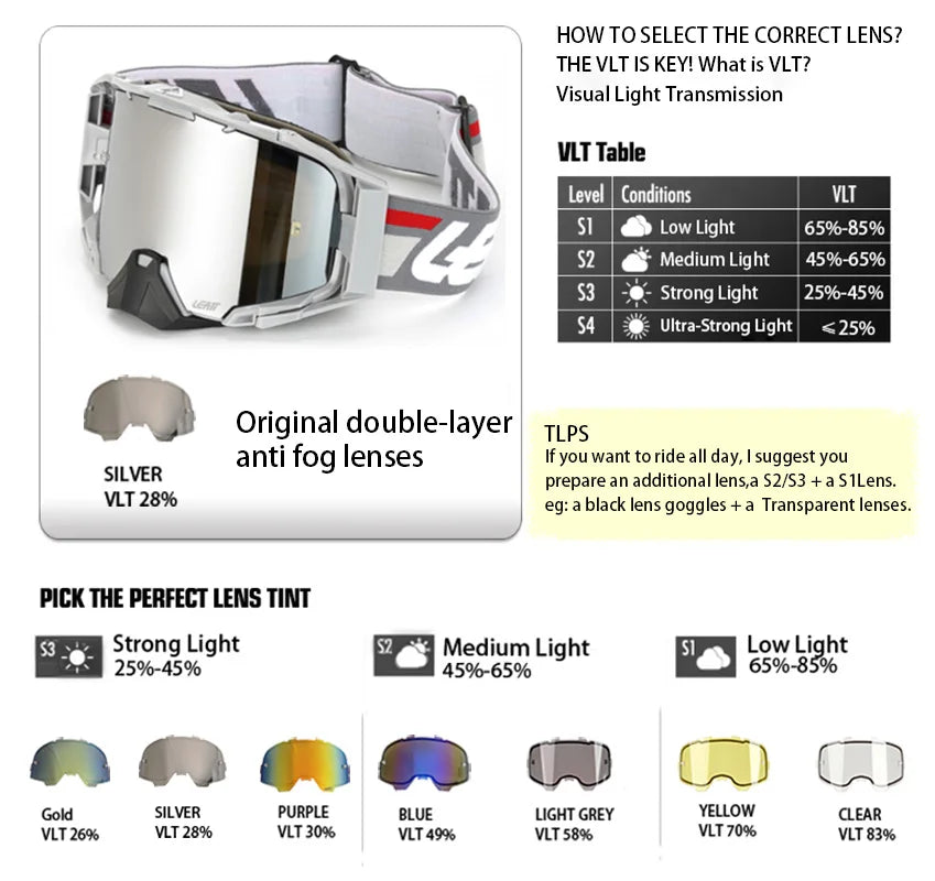 LEATT Enduro Sfety Goggles